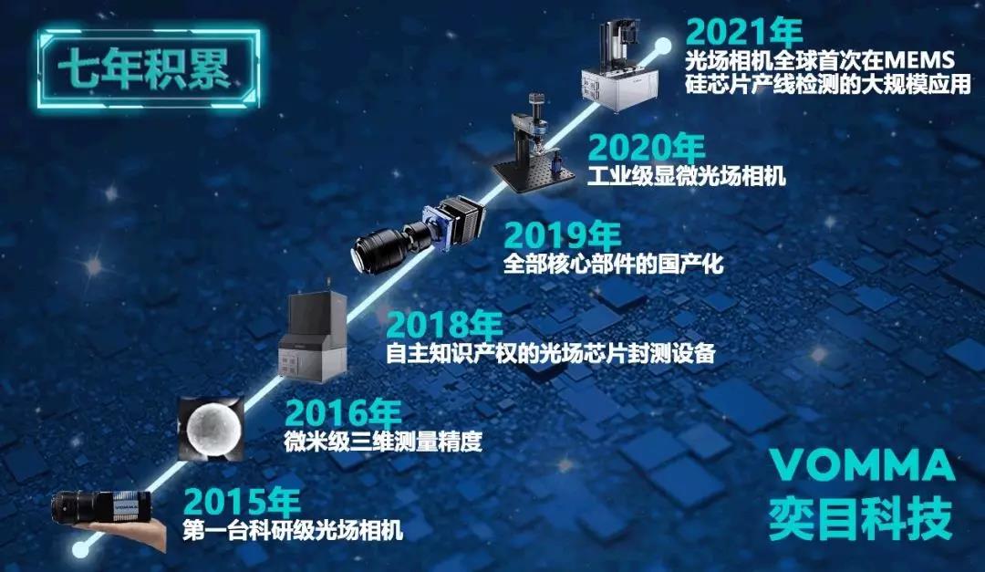 1629362941775944.jpg 微信图片_20210819164851.jpg