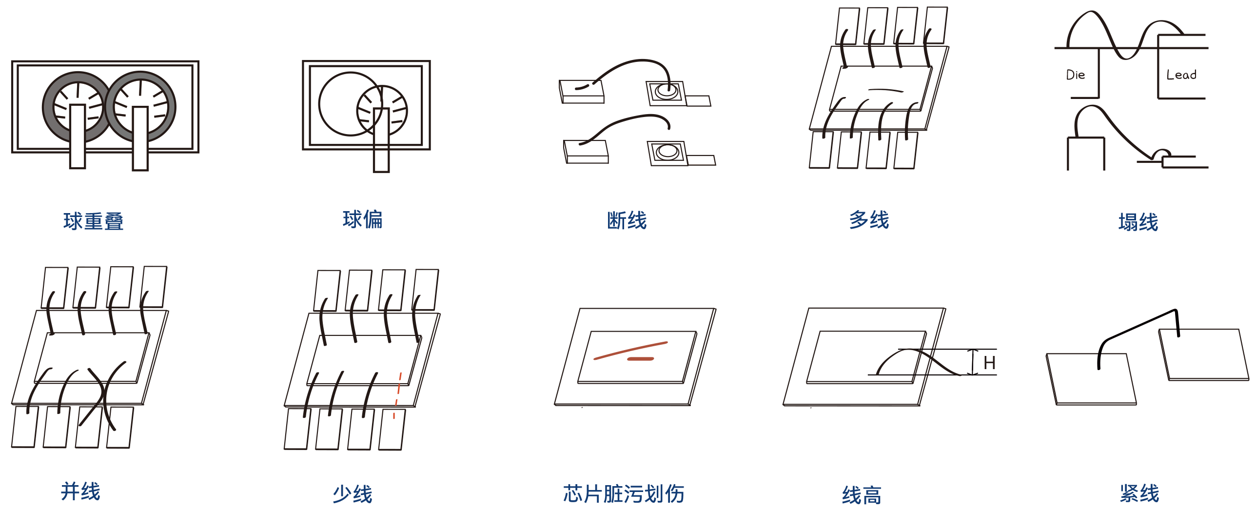 1704853670692011.png 芯片缺陷图片.png